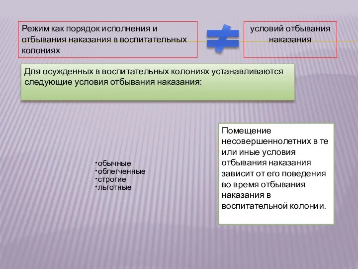 обычные облегченные строгие льготные Режим как порядок исполнения и отбывания наказания