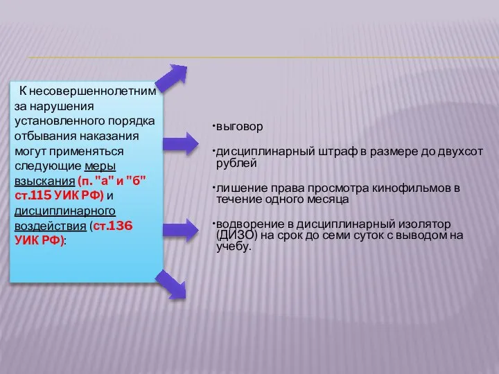 выговор дисциплинарный штраф в размере до двухсот рублей лишение права просмотра