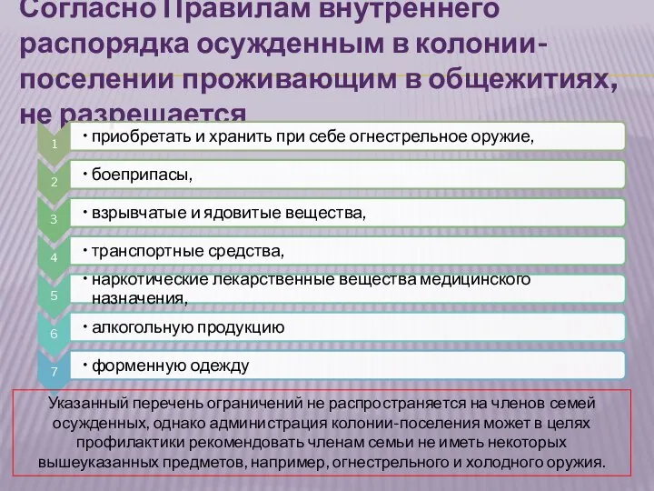 Согласно Правилам внутреннего распорядка осужденным в колонии-поселении проживающим в общежитиях, не