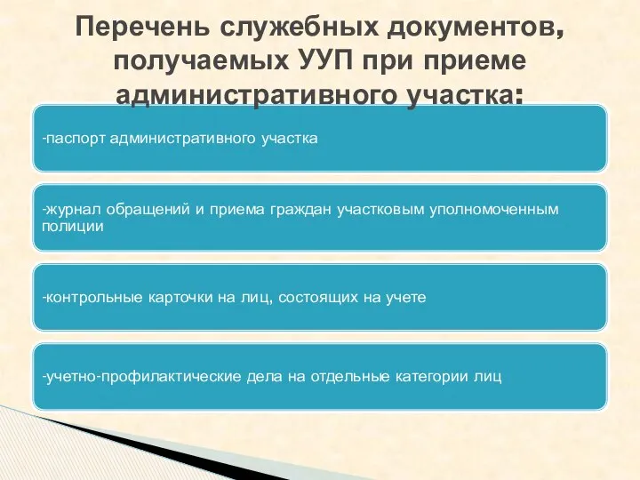 -паспорт административного участка -журнал обращений и приема граждан участковым уполномоченным полиции