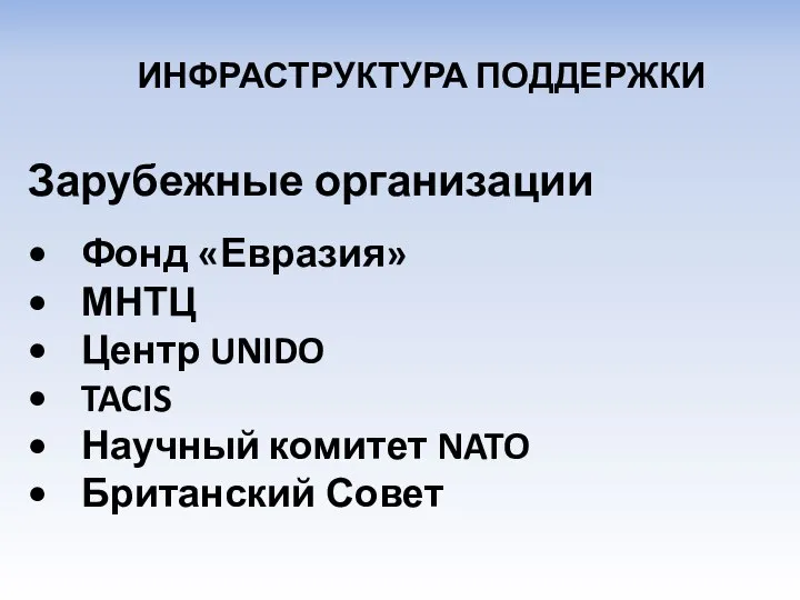 Зарубежные организации Фонд «Евразия» МНТЦ Центр UNIDO TACIS Научный комитет NATO Британский Совет ИНФРАСТРУКТУРА ПОДДЕРЖКИ