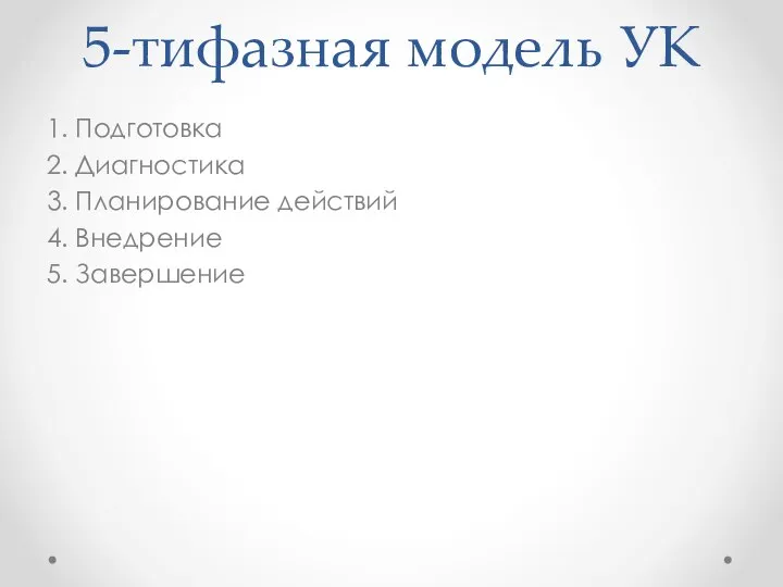 5-тифазная модель УК 1. Подготовка 2. Диагностика 3. Планирование действий 4. Внедрение 5. Завершение