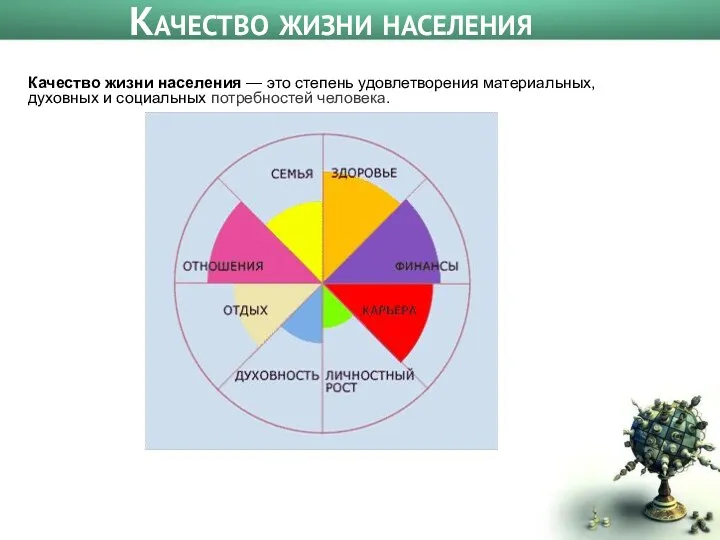 Качество жизни населения — это степень удовлетворения материальных, духовных и социальных потребностей человека. Качество жизни населения