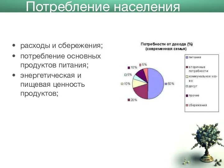 Потребление населения расходы и сбережения; потребление основных продуктов питания; энергетическая и пищевая ценность продуктов;