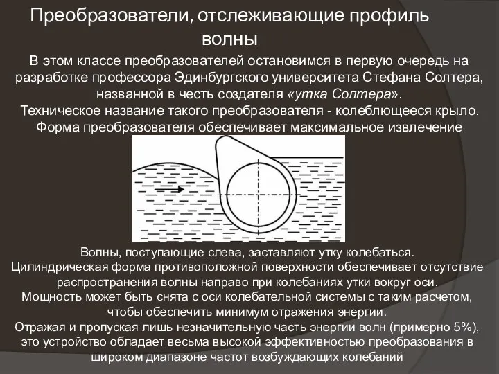 Преобразователи, отслеживающие профиль волны В этом классе преобразователей остановимся в первую