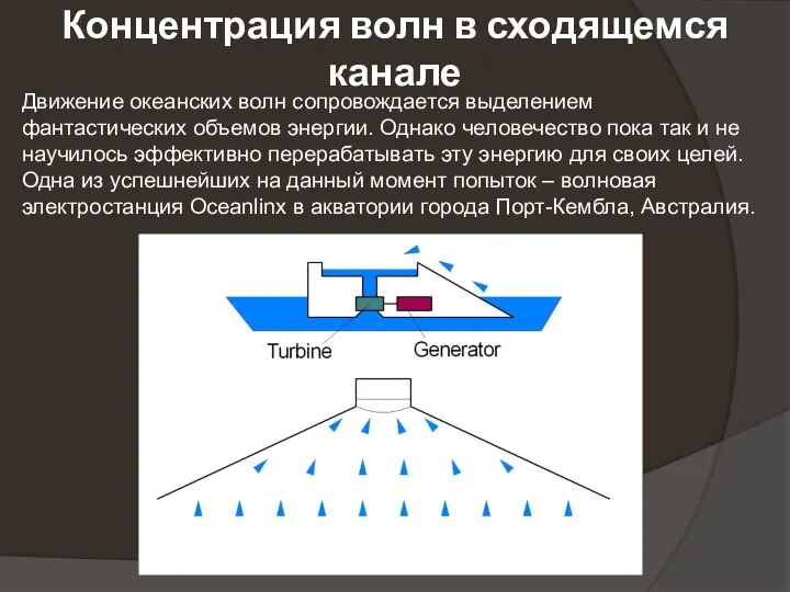 Концентрация волн в сходящемся канале Движение океанских волн сопровождается выделением фантастических