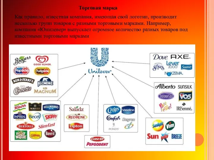 Торговая марка Как правило, известная компания, имеющая свой логотип, производит несколько