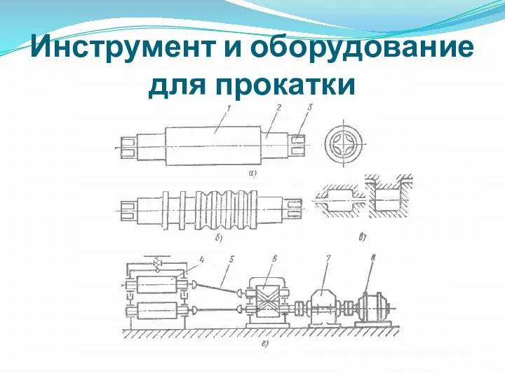 Инструмент и оборудование для прокатки