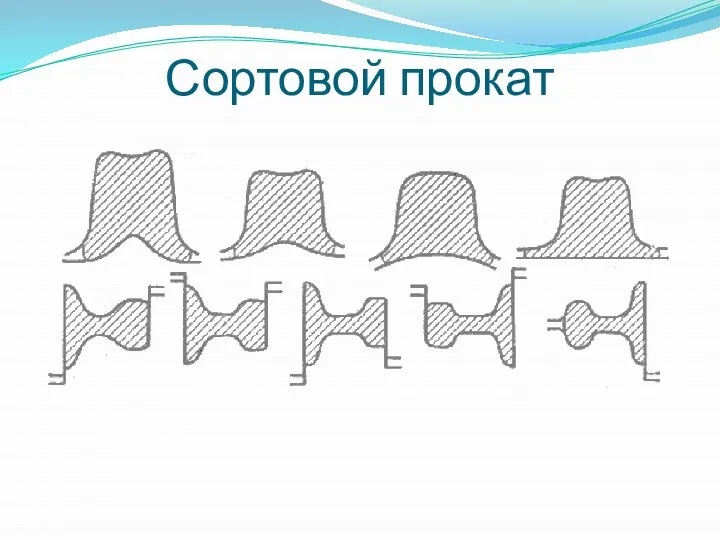 Сортовой прокат