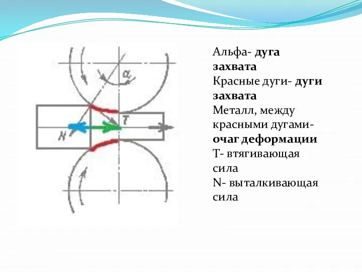 Альфа- дуга захвата Красные дуги- дуги захвата Металл, между красными дугами-