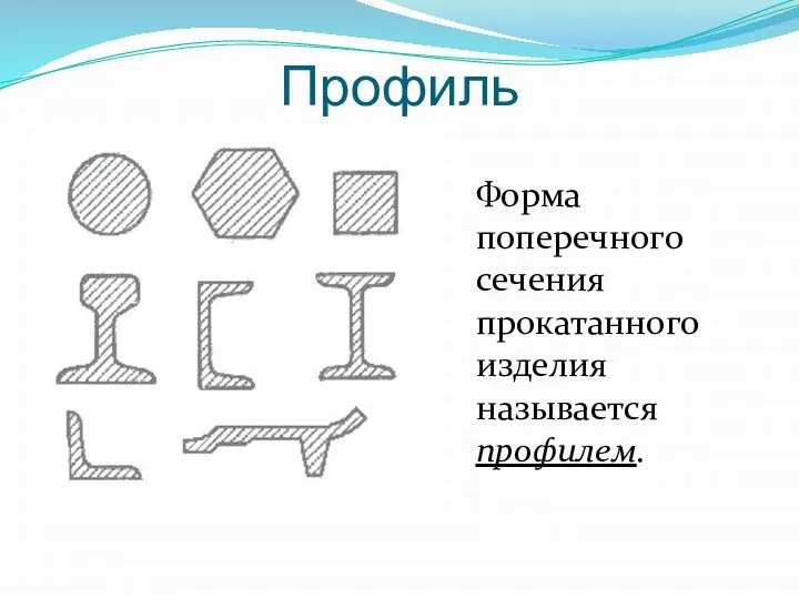 Профиль Форма поперечного сечения прокатанного изделия называется профилем.