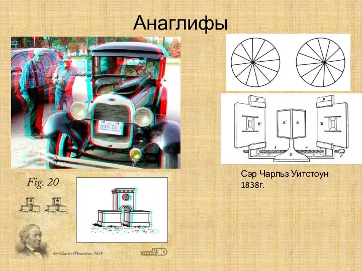 Анаглифы Сэр Чарльз Уитстоун 1838г.