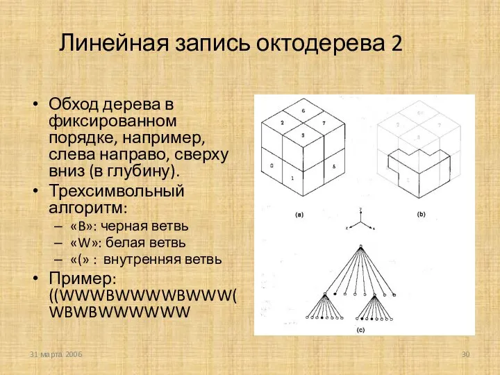 31 марта 2006 Линейная запись октодерева 2 Обход дерева в фиксированном