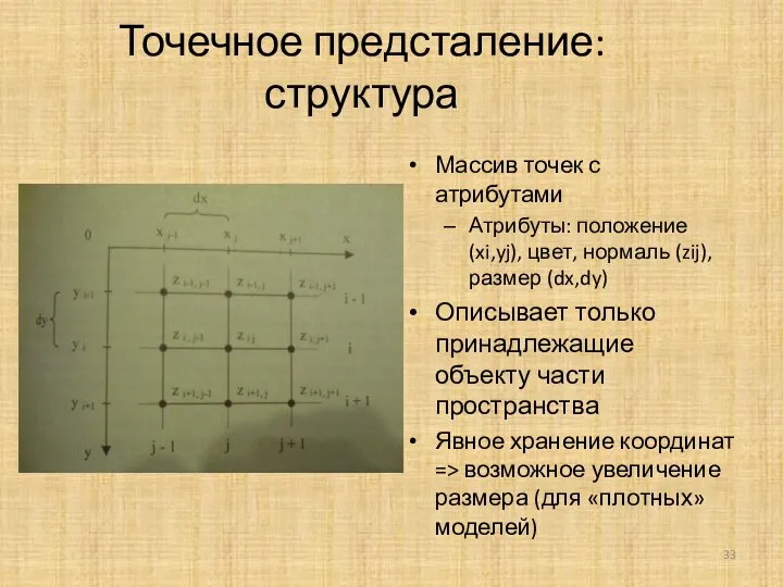 Точечное предсталение: структура Массив точек с атрибутами Атрибуты: положение (xi,yj), цвет,