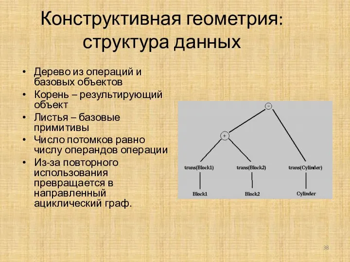 Конструктивная геометрия: структура данных Дерево из операций и базовых объектов Корень