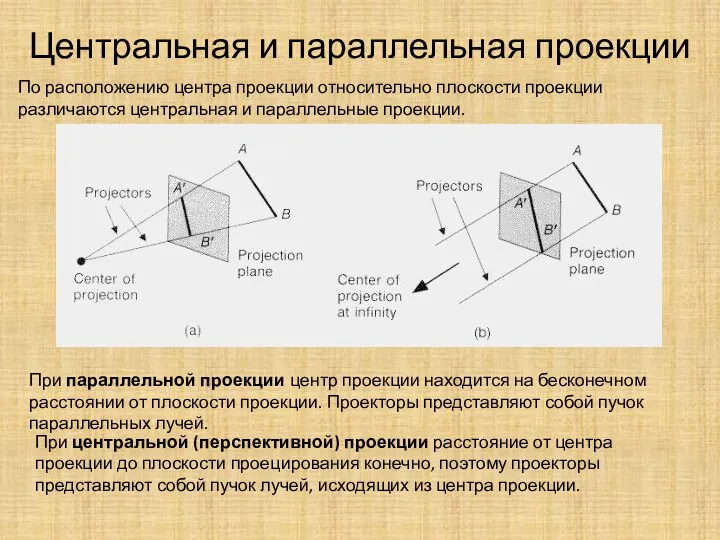 Центральная и параллельная проекции По расположению центра проекции относительно плоскости проекции