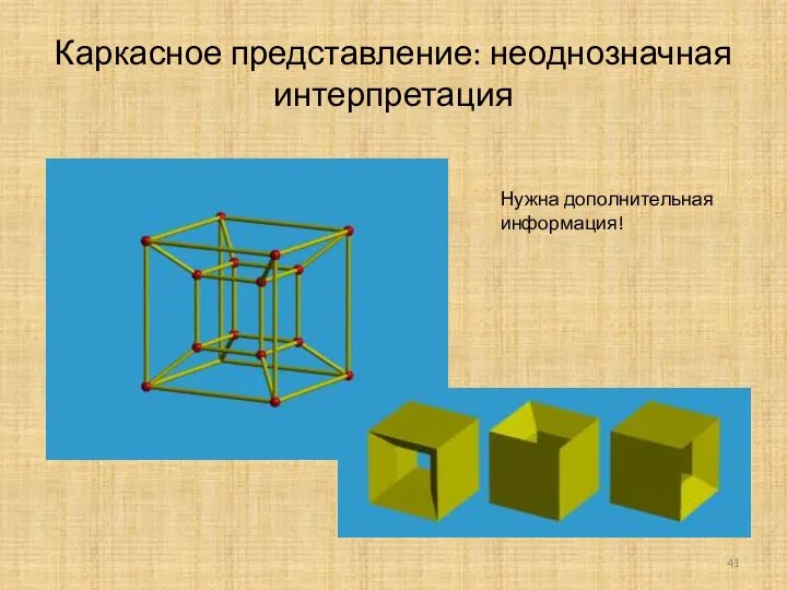 Каркасное представление: неоднозначная интерпретация Нужна дополнительная информация!