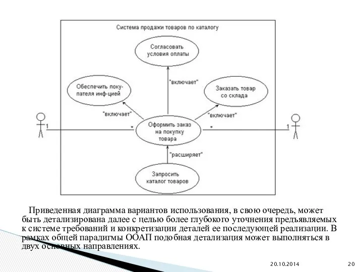 Приведенная диаграмма вариантов использования, в свою очередь, может быть детализирована далее