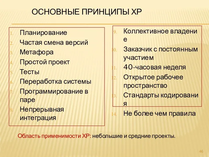 ОСНОВНЫЕ ПРИНЦИПЫ ХР Планирование Частая смена версий Метафора Простой проект Тесты