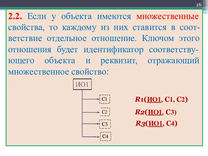 2.2. Если у объекта имеются множественные свойства, то каждому из них