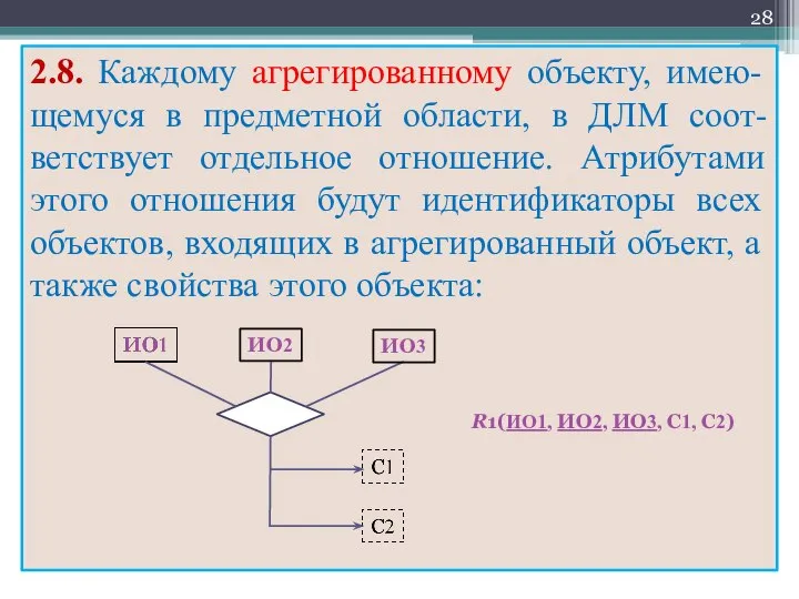 2.8. Каждому агрегированному объекту, имею-щемуся в предметной области, в ДЛМ соот-ветствует