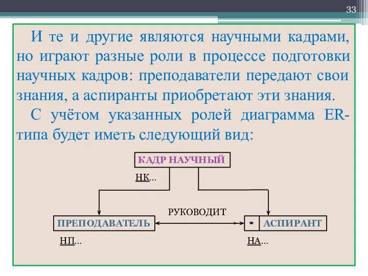 И те и другие являются научными кадрами, но играют разные роли