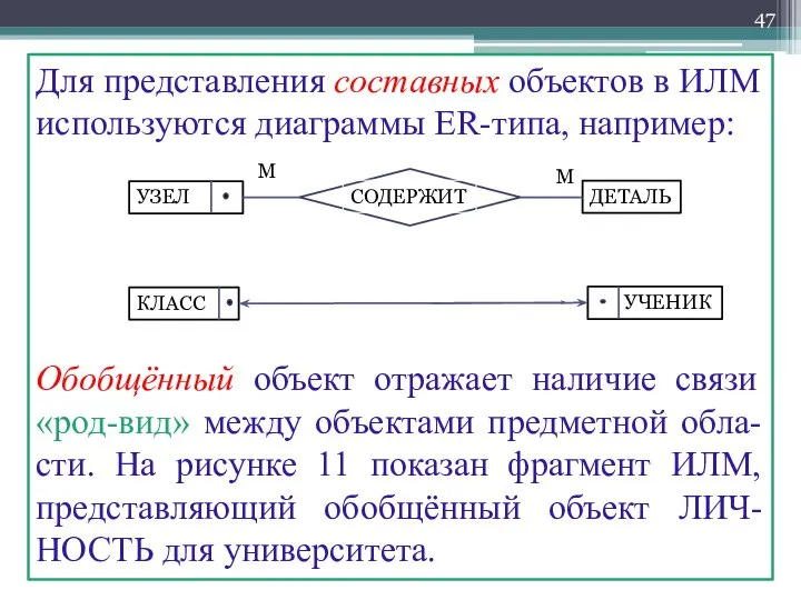 Для представления составных объектов в ИЛМ используются диаграммы ER-типа, например: Обобщённый