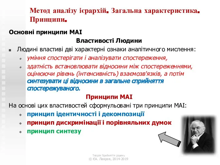 Метод аналізу ієрархій. Загальна характеристика. Принципи. Основні принципи МАІ Властивості Людини