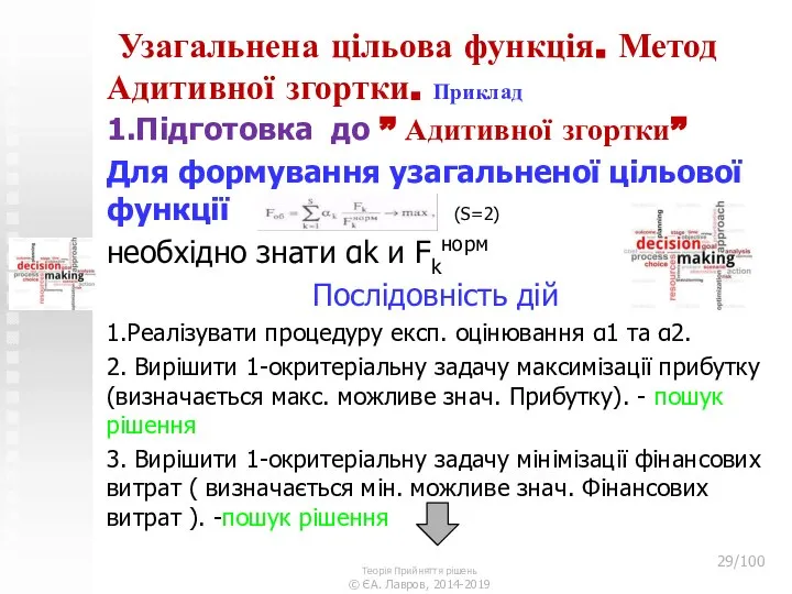 Узагальнена цільова функція. Метод Адитивної згортки. Приклад 1.Підготовка до ” Адитивної