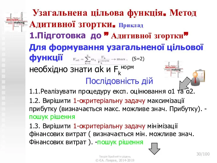 Узагальнена цільова функція. Метод Адитивної згортки. Приклад 1.Підготовка до ” Адитивної