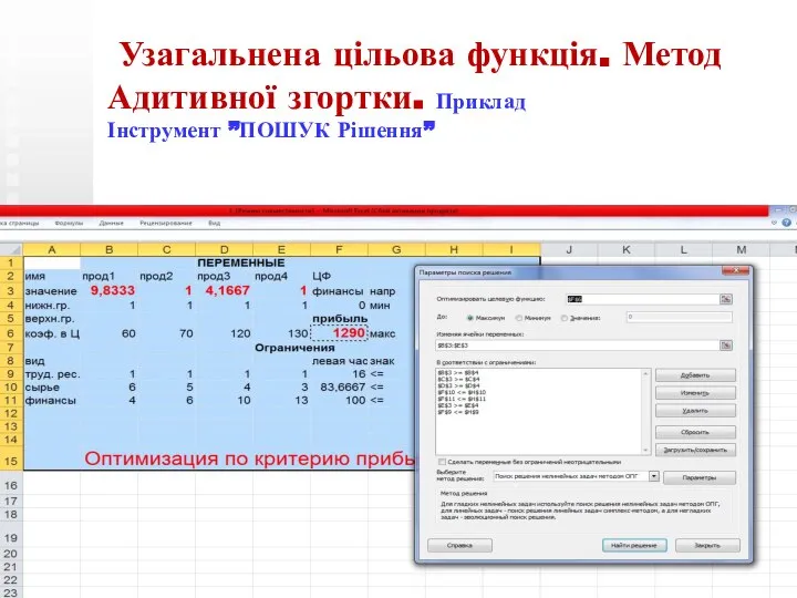 Узагальнена цільова функція. Метод Адитивної згортки. Приклад Інструмент ”ПОШУК Рішення” Теорія