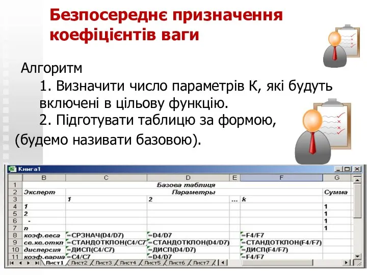 Безпосереднє призначення коефіцієнтів ваги Алгоритм 1. Визначити число параметрів К, які