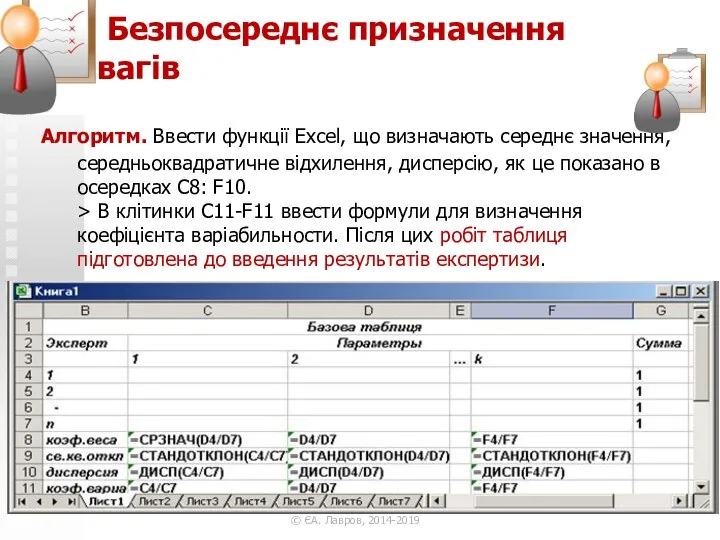 Безпосереднє призначення вагів Алгоритм. Ввести функції Excel, що визначають середнє значення,