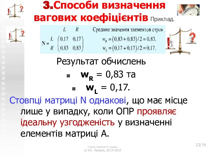 3.Cпособи визначення вагових коефіцієнтів Приклад. Результат обчислень wR = 0,83 та