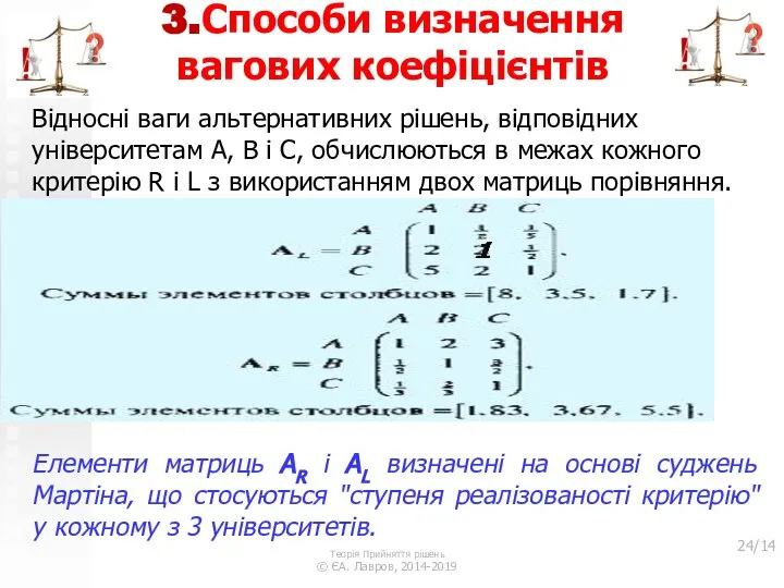 3.Cпособи визначення вагових коефіцієнтів Теорія Прийняття рішень © ЄА. Лавров, 2014-2019