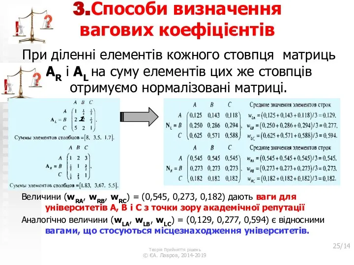 3.Cпособи визначення вагових коефіцієнтів Величини (wRA, wRB, wRC) = (0,545, 0,273,