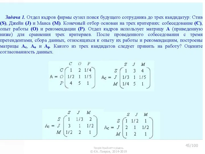 Теорія Прийняття рішень © ЄА. Лавров, 2014-2019 /100