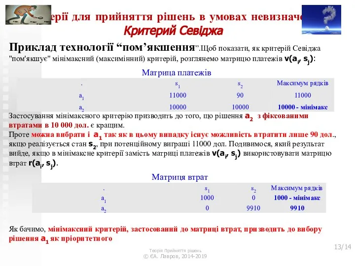 2.Критерії для прийняття рішень в умовах невизначеності.Критерий Севіджа Теорія Прийняття рішень