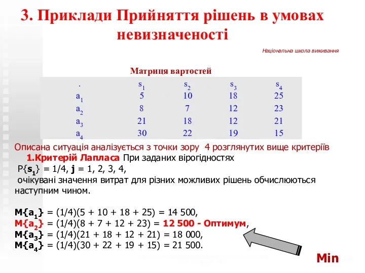 Теоретико-системные основы математического моделирования (с) Н.М. Светлов, 2006 /20 3. Приклади