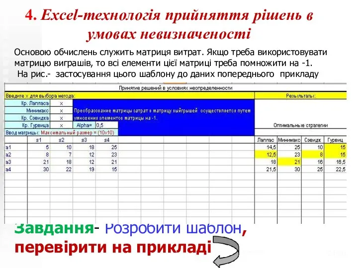 Теоретико-системные основы математического моделирования (с) Н.М. Светлов, 2006 /20 4. Excel-технологія