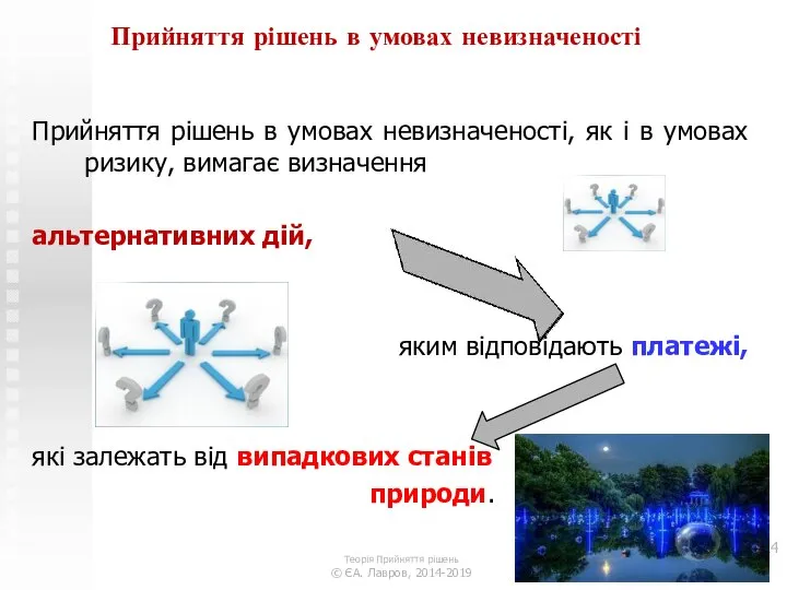 Прийняття рішень в умовах невизначеності Прийняття рішень в умовах невизначеності, як