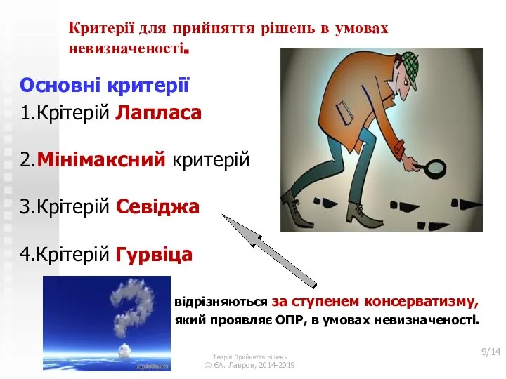 Критерії для прийняття рішень в умовах невизначеності. Основні критерії 1.Крітерій Лапласа