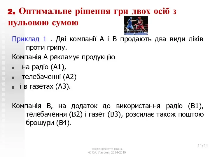 2. Оптимальне рішення гри двох осіб з нульовою сумою Приклад 1