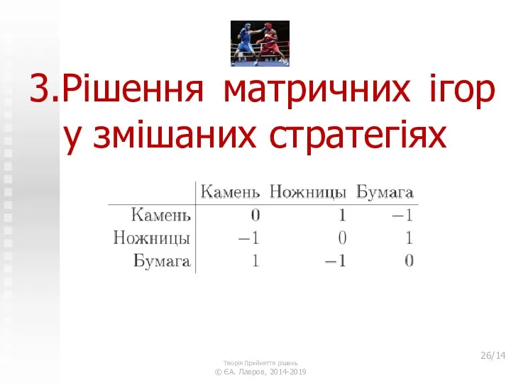 3.Рішення матричних ігор у змішаних стратегіях Теорія Прийняття рішень © ЄА. Лавров, 2014-2019 /14