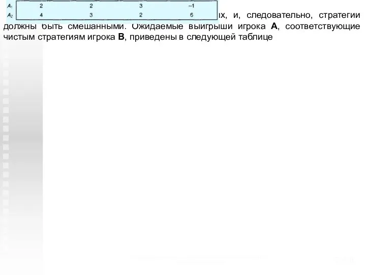 Теоретико-системные основы математического моделирования (с) Н.М. Светлов, 2006 /20 Рассмотрим следующую