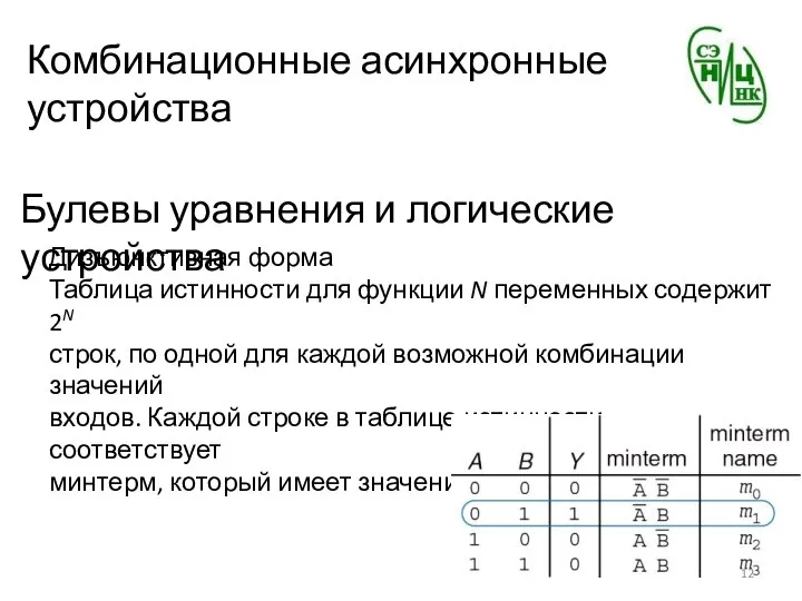 Комбинационные асинхронные устройства Булевы уравнения и логические устройства Дизъюнктивная форма Таблица