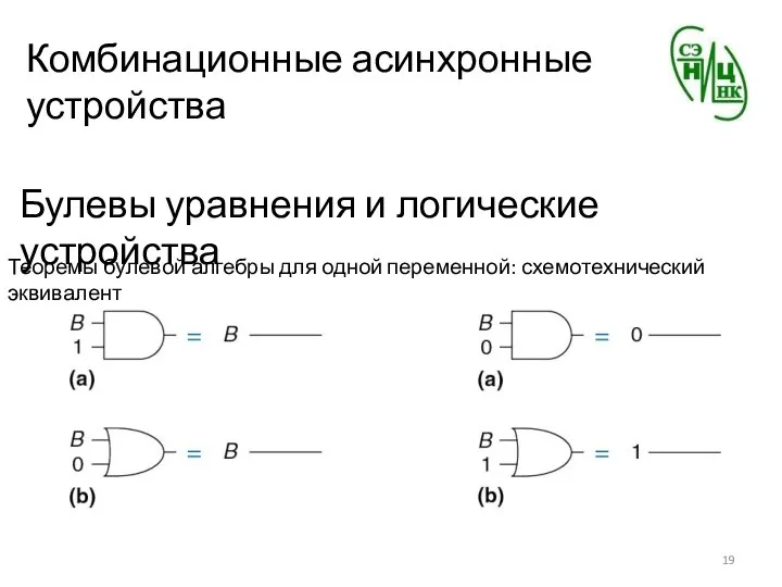 Комбинационные асинхронные устройства Булевы уравнения и логические устройства Теоремы булевой алгебры для одной переменной: схемотехнический эквивалент