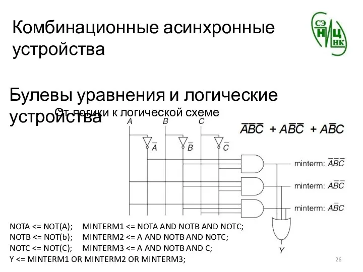 Комбинационные асинхронные устройства Булевы уравнения и логические устройства От логики к