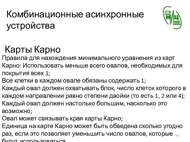 Комбинационные асинхронные устройства Карты Карно Правила для нахождения минимального уравнения из