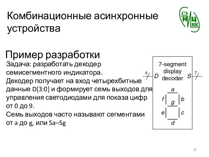 Комбинационные асинхронные устройства Пример разработки Задача: разработать декодер семисегментного индикатора. Декодер